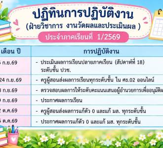 ประชาสัมพันธ์ 